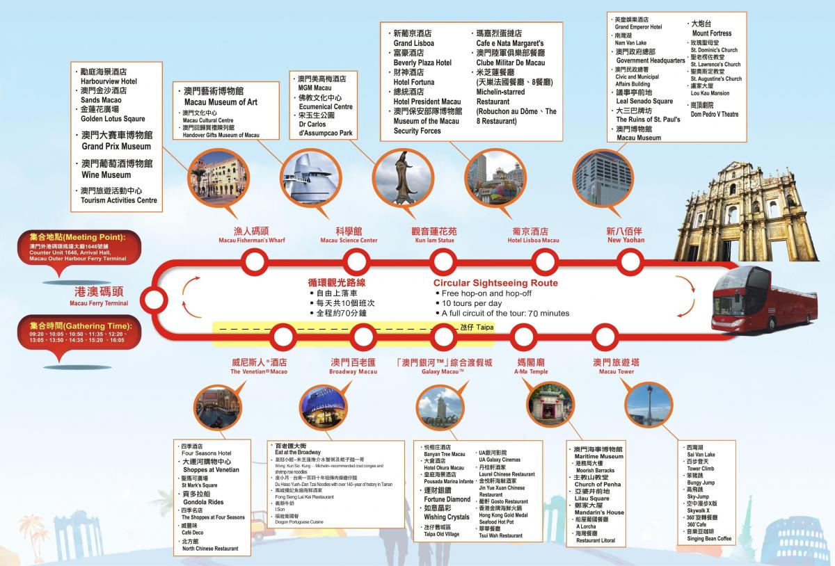 žemėlapis Macau hop on hop off autobusą