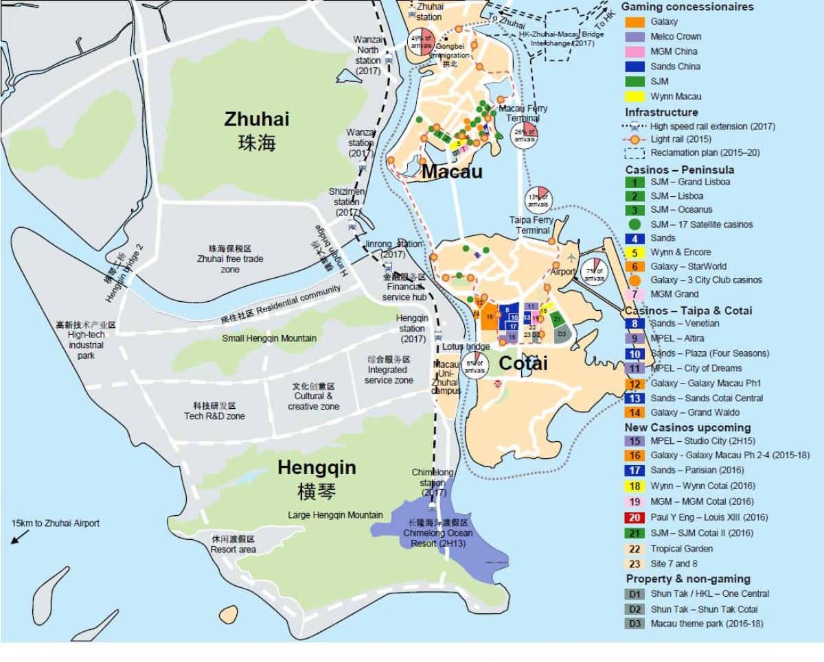 žemėlapis raudona rinkos Macau